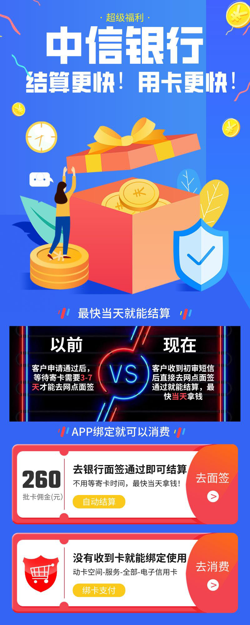 中信申卡流程